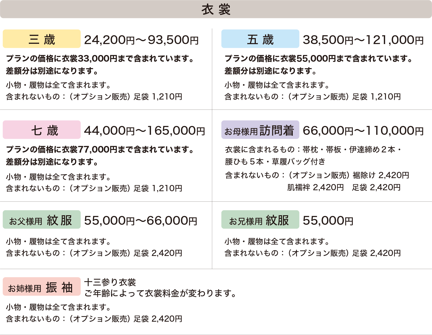 七五三レンタル衣装のレンタル価格表の画像